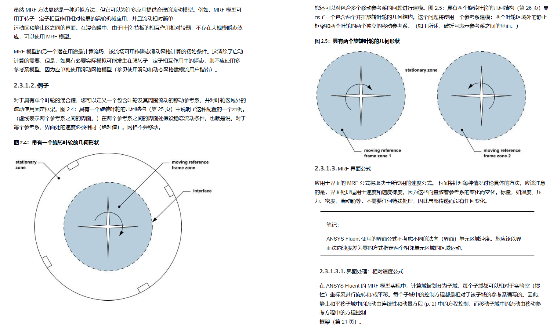 Ansys2021帮助文档中文译文版PDF合集